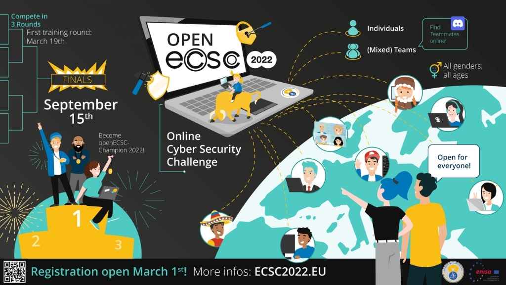 Open ECSC